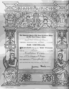 1928 certificate