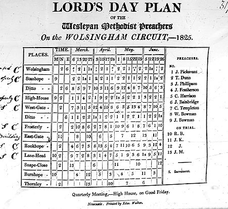 Wolsingham Circuit Plan, 1825